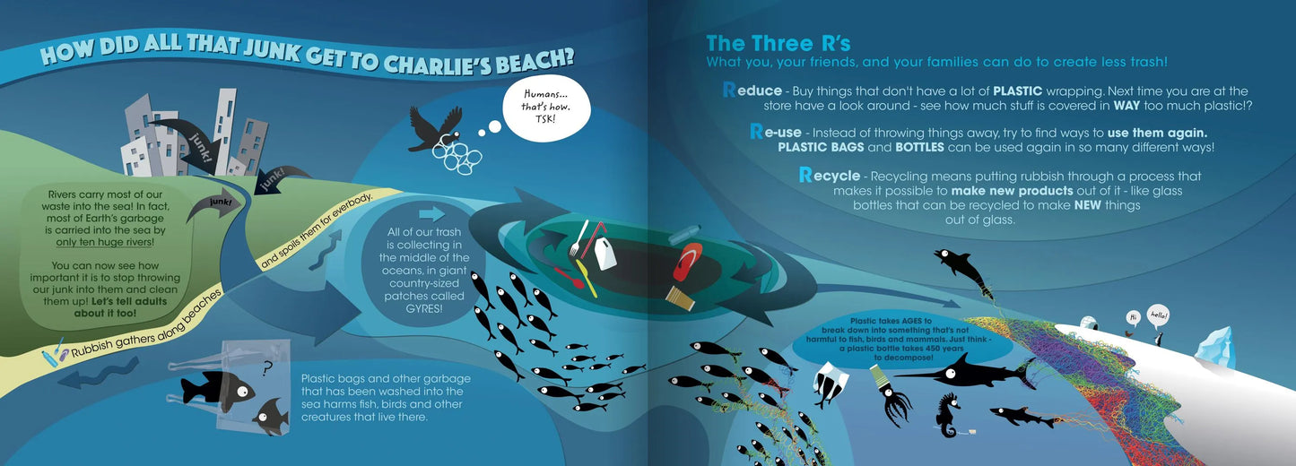 Fernando Invents Socks! – Custom Hardcover Edition (Personalized)